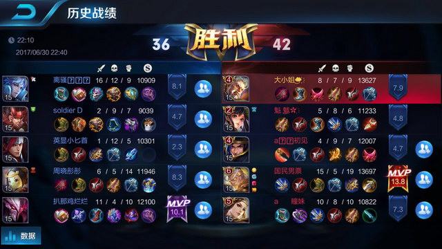 素质和情商